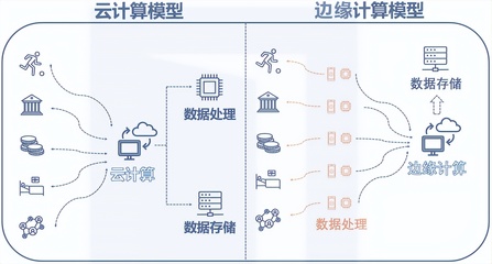 致遠OA軟件全方位服務(wù)支持 構(gòu)建高效企業(yè)運營體系